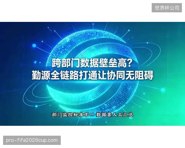 跨端数据打通壁垒 多源信号协同效能大幅跃升 融合阶段